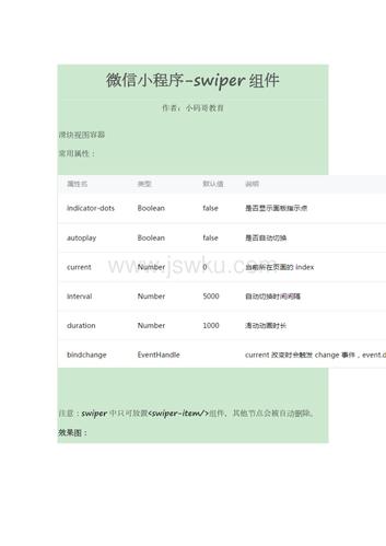 android小程序开发定制