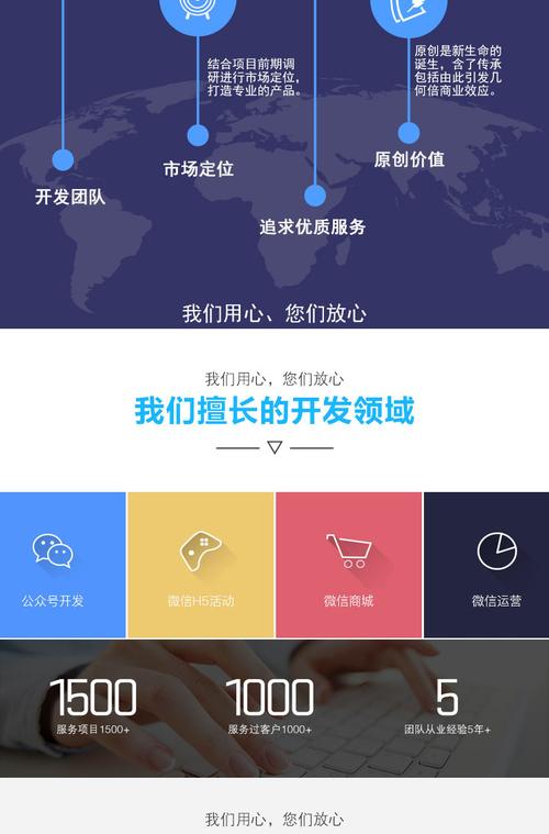 android小程序开发定制