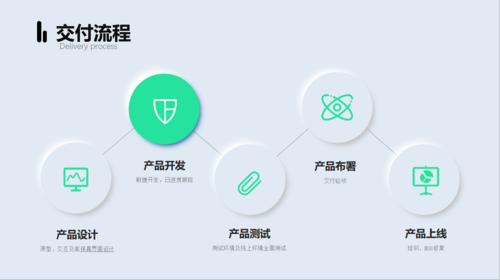 java定制开发小程序