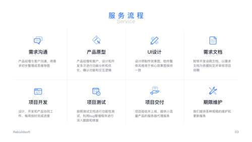 java定制开发小程序