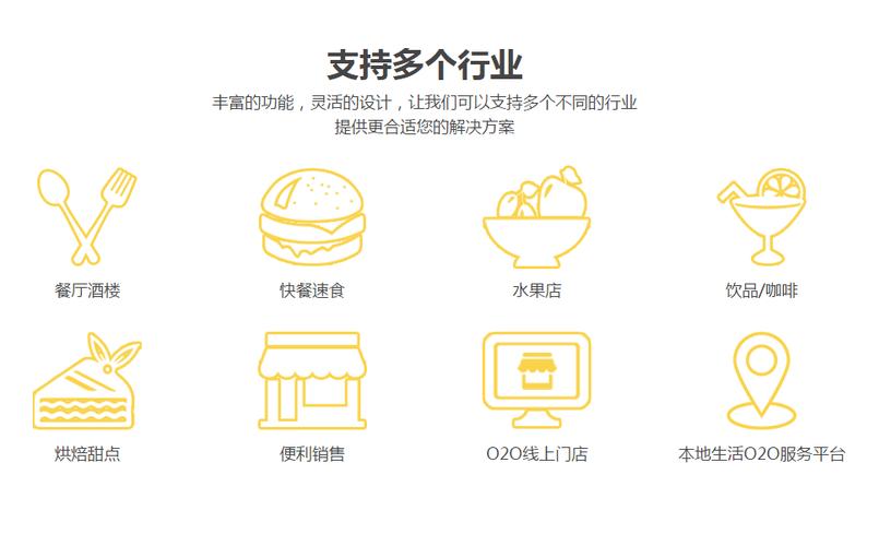 安徽餐饮小程序定制