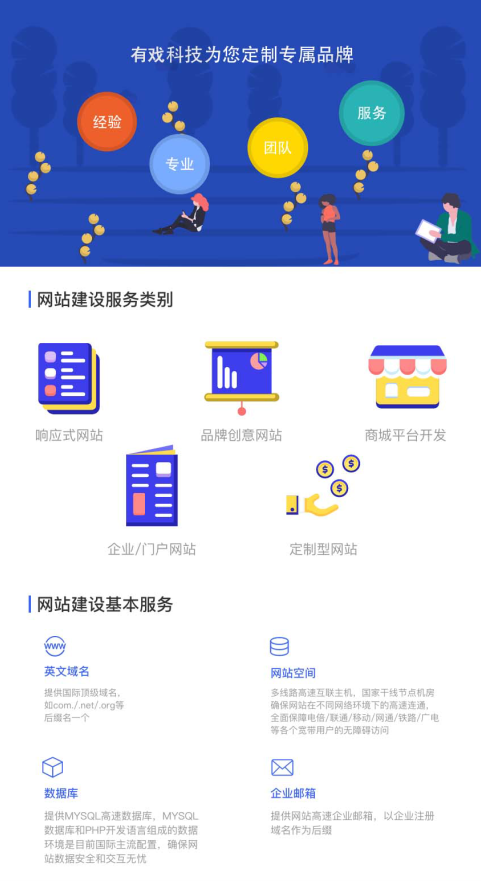 安阳小程序定制费用