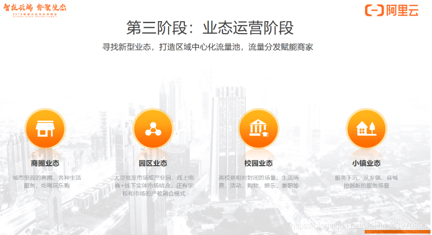 阿里云小程序定制开发
